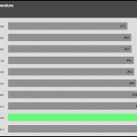 PSU_Torture_Temperature_25DBA