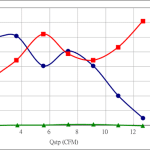 PWM20