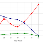 PWM50