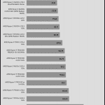 Power_Consumption_Gaming