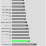 Power_Consumption_Gaming