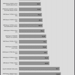 Power_Consumption_Gaming