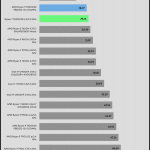 Power_Consumption_IDLE