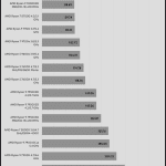 Power_Consumption_Multi_Threaded