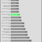 Power_Consumption_Multi_Threaded