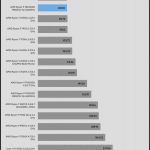 Power_Consumption_Multi_Threaded