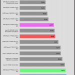 Power_Consumption_Single_Threaded