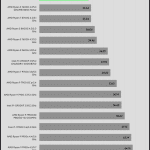 Power_Consumption_Single_Threaded