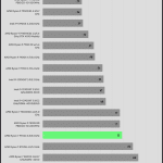 Rendering_Corona_Benchmark