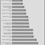 Rendering_Corona_Benchmark