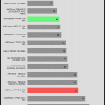 Rendering_Corona_Benchmark