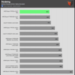 Rendering_Davinci_Resolve