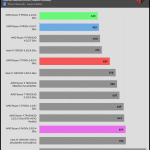 Rendering_Davinci_Resolve