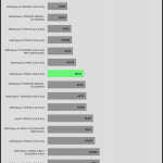 Synthetic_Benchmarks_wPrime_1024