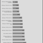 Synthetic_Benchmarks_wPrime_1024