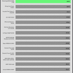 avg_eff_115V