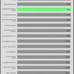 avg_eff_115V