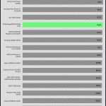 avg_eff_230V