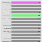 avg_eff_230V