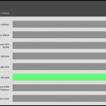 avg_efficiency_low_loads1_115V