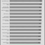 avg_efficiency_low_loads1_115V