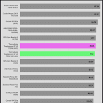 avg_efficiency_low_loads1_115V