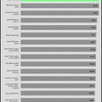 avg_efficiency_low_loads1_115V