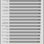 avg_efficiency_low_loads1_230V