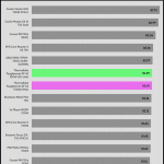 avg_efficiency_low_loads1_230V