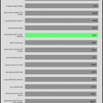 avg_efficiency_low_loads1_230V