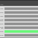 avg_efficiency_normal_loads1_115V