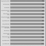 avg_efficiency_normal_loads1_115V