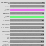 avg_efficiency_normal_loads1_115V