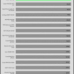 avg_efficiency_normal_loads1_115V