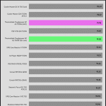 avg_efficiency_normal_loads1_230V