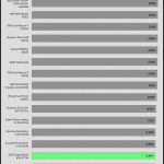 avg_pf_230V