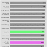 avg_pf_230V