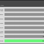 efficiency_ultra_low_load1_115V