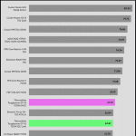 efficiency_ultra_low_load1_115V