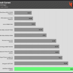 inrush_current_115V