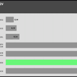 regulation_12v_230V