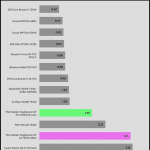 regulation_33v_115V