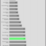 regulation_33v_115V