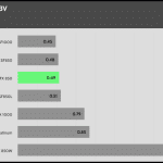 regulation_33v_230V