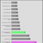 regulation_33v_230V