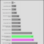 regulation_5v_230V