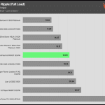 ripple_5vsb_230V