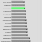 timing_20%_t1