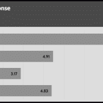 transient_200_voltage