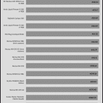 20_dBA_CPU_Frequency